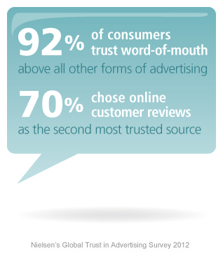 Online Reviews Among The Most Trusted Sources Of Information
